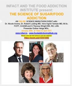 The Science Of Sugar/Food Addiction W