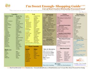 2021 I'm sweet enough challenge food guide