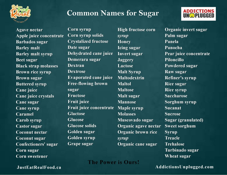 I'm sweet enough challenge names of suger